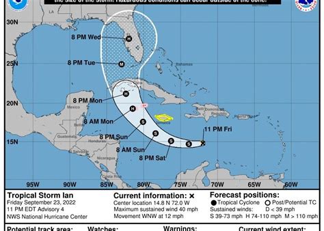 jamaica on tropical storm watch as ian forms in the central caribbean nationwide 90fm