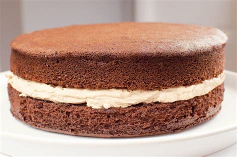 Chocolate Victoria Sponge Cake Easy British Recipe By Flawless Food