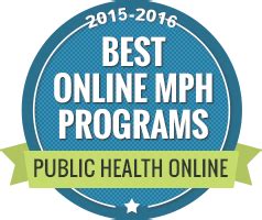 Online Mph Programs Online Masters In Public Health