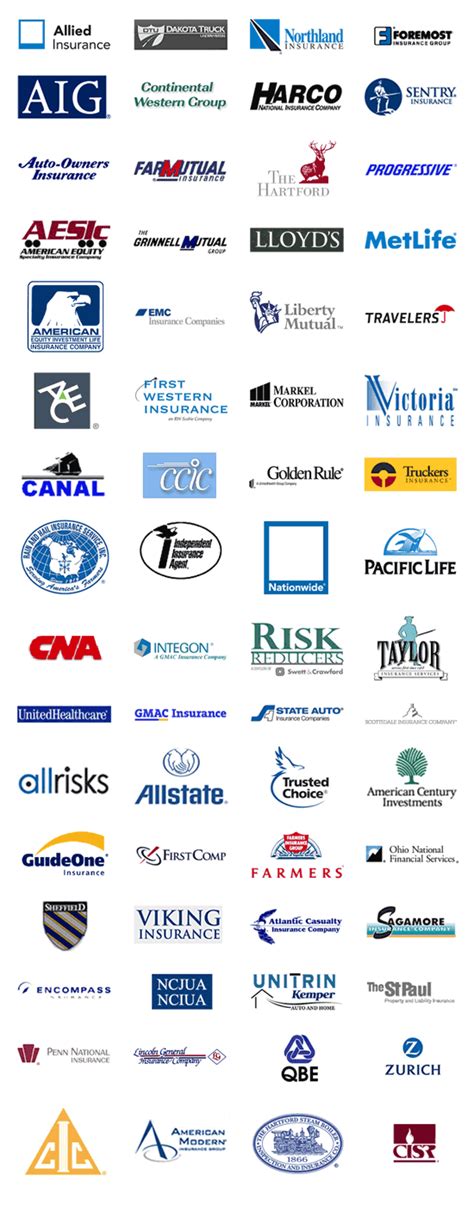 This is our annual financial companies list that lists all major financial companies every year. All insurance company Logos