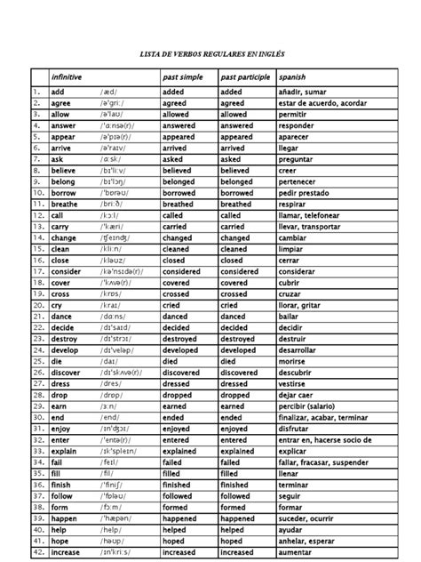 Lista Verbos Regulares Pdf Pdf Linguistic Morphology Vrogue Co