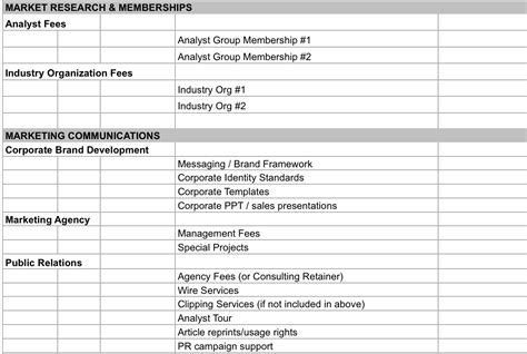 Trade Show Budget Spreadsheet Within 7 Free Small Business Budget