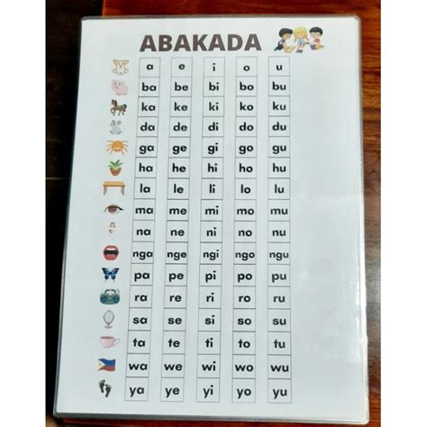 Laminated Educational Chart Abakada Shopee Philippines