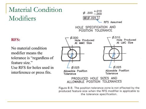 Ppt Geometric Tolerances And Dimensioning Powerpoint Presentation Free