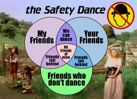 The Safety Dance By Brandtk On Deviantart