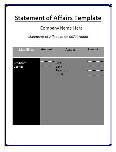 Statement Of Affairs Template Free Word Templates