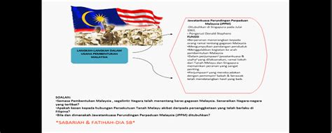Ø persediaan membentuk kerajaan sendiri. Pengajian Malaysia: Pembetukan Malaysia