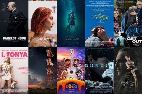 Oscar Nominations 2018 Best Picture 2018 Oscar Nominations And