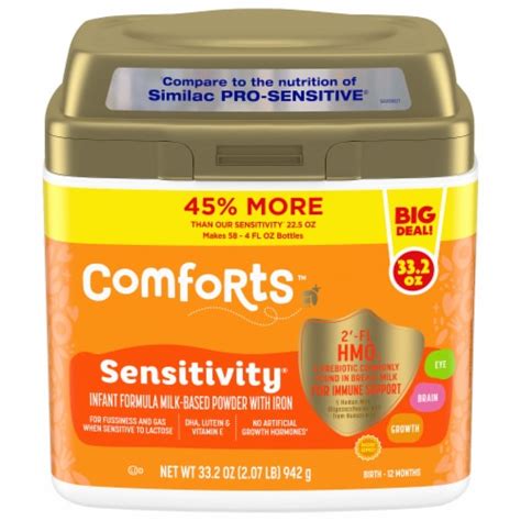 Comforts™ Sensitivity Premium™ Big Deal Infant Formula 332 Oz Food