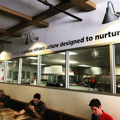 shared kitchens and food incubators the loop