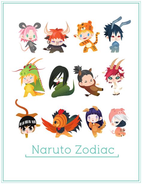 Naruto Zodiac By Thoughtshower On Deviantart