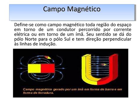 Fenômenos Magnéticos