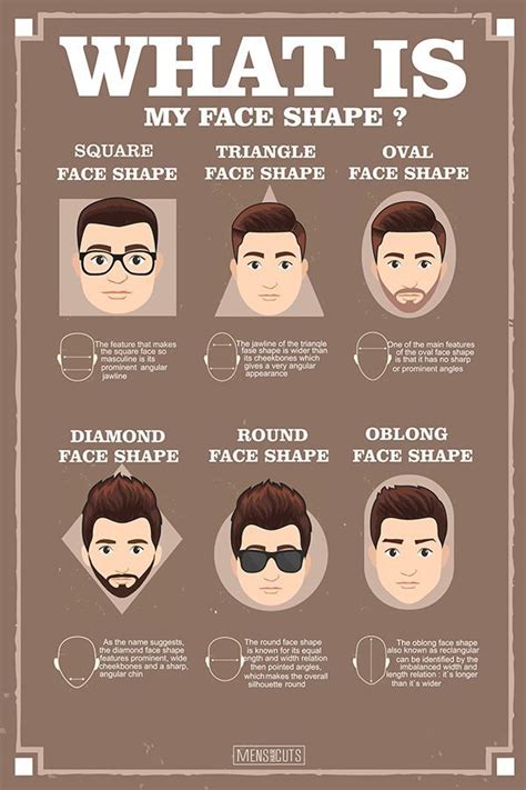 Find The Best Haircut For Your Face Shape Haircut For Face Shape