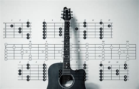 Tips Cara Membaca Diagram Chord Gitar Atau Chord Box Bos Kunci Gitar