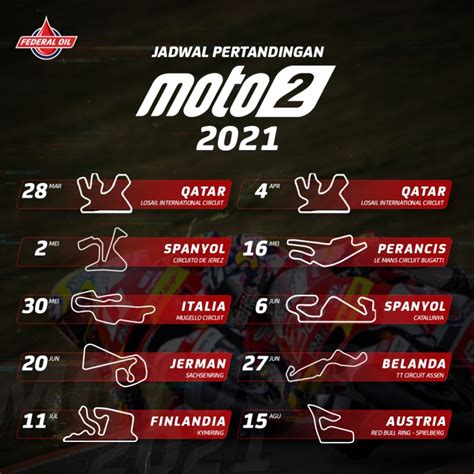 Jadwal Terbaru Balap Motogp 2021 Ada Indonesia Gak Nih