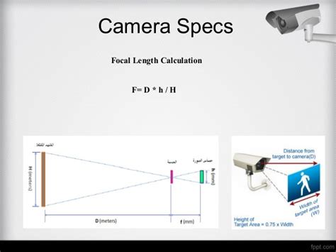 02 Cctv Camera Specification