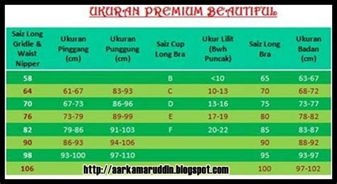Jika saiz coli anda ialah 36 inci dan saiz cup anda ialah 37 inci. Premium Beautiful by Aar Kamaruddin: Cara-cara Mengukur ...