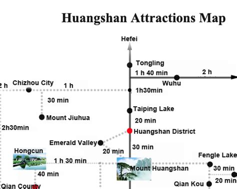 Maps Of Huangshan Downloadable And Detailed Yellow Mountain Map