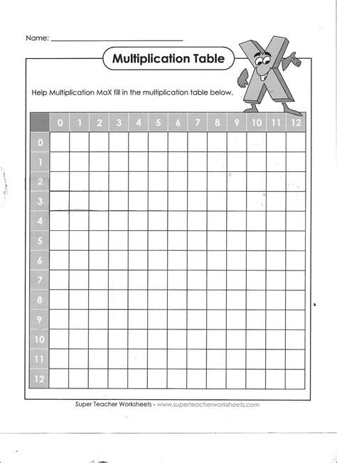 Multiplication Table Fill In Printable