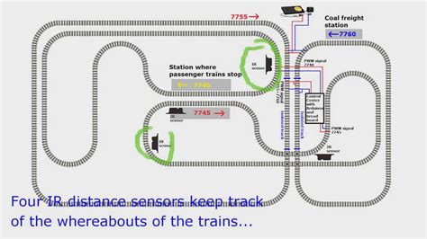Automated Lego Train Track How It Works Video Youtube