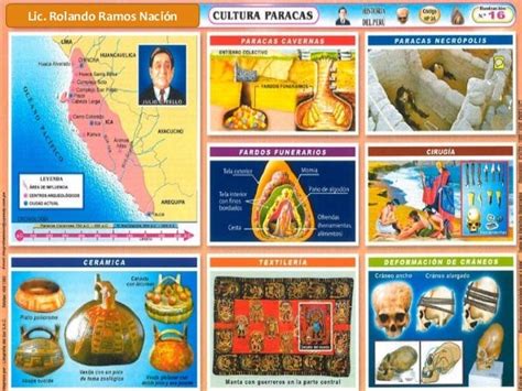 Mapa Conceptual De La Cultura Tiahuanaco Vioso E5c