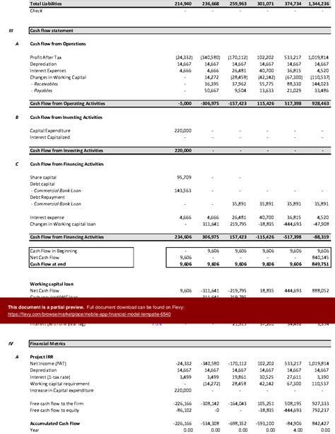 Excel Template Mobile App Financial Model Template Excel Template