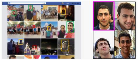 Facebook Photos Lead To Hacking Of Facial Recognition System
