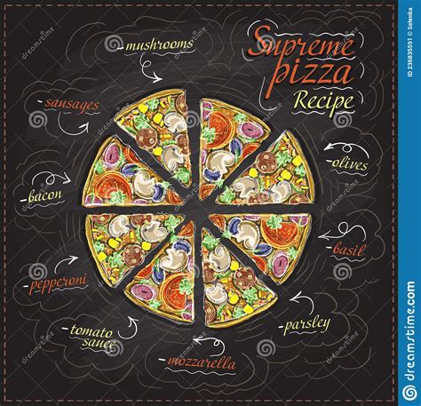 Supreme Pizza Recipe Chalkboard Poster Design Vector Illustration