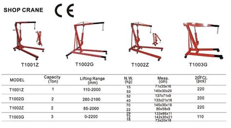 Follow along as i assemble the hoist (and loosely follow the supplied instructions). Not Angka Lagu Harbor Freight Engine Hoist 2 Ton : Harbor Freight 2 Ton Engine Hoist Assembly ...