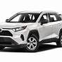 Precio Toyota Rav4 2019