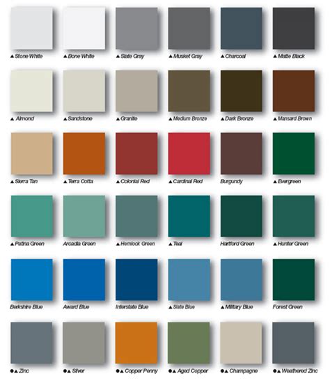 How To Pick The Right Metal Roof Color Consumer Guide Metalroofing