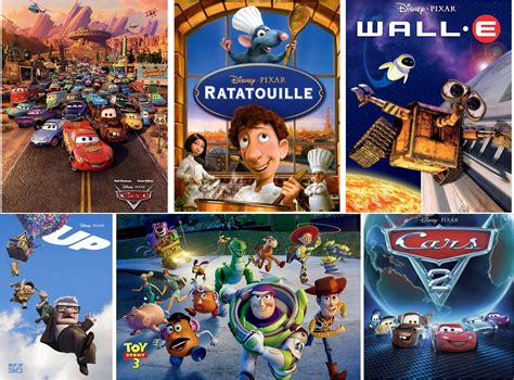 9790534770094203823top 10 Best Pixar Animated Movies Of All Time