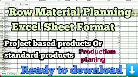 Row Material Planning Sheet 2 For Project Based Products And Standard