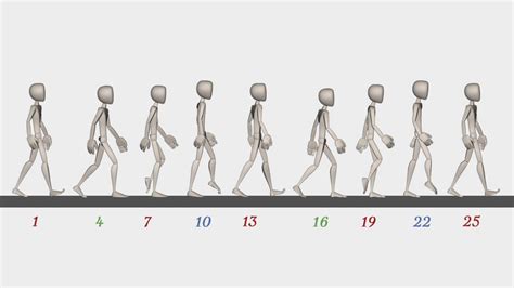 Walking Animation Frames
