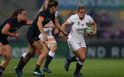 Последние твиты от england rugby (@englandrugby). England World Cup stars lose contracts as RFU aims for ...