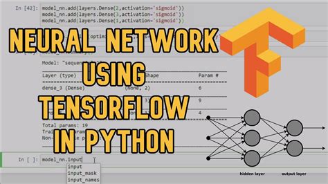 How To Make A Neural Network Using Tensorflow In Python Youtube
