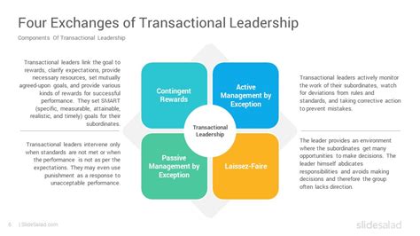 The transactional leadership theory is among the older leadership frameworks around. Transformational and Transactional Leadership Google ...