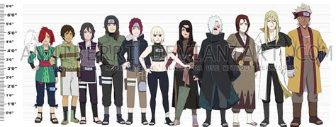 Remake Naruto Oc Height Chart By Anniberri On Deviantart In 2021