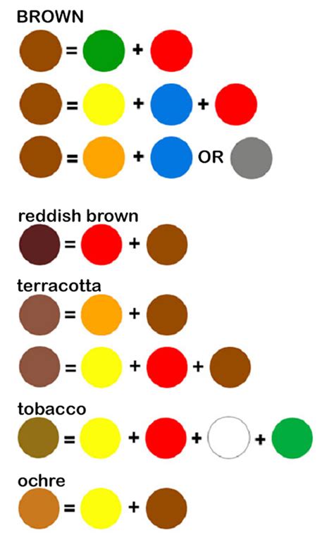 How To Mix Brown Color