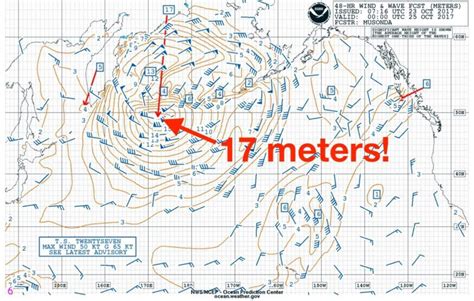 Merging Pacific Storms Could Produce 17 Meter Wave Heights Maritime