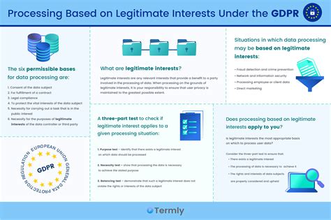 Processing Based On Legitimate Interests Under The Gdpr Legitimate