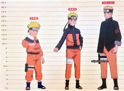 Naruto Height Chart