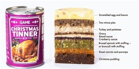 Here is a blueprint for cooking an entire thanksgiving meal over the course of one day in an oven and on the four burners above it. Best 30 Craig's Thanksgiving Dinner In A Can - Best Diet ...