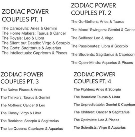 What's so very different capricorn and pisces, is what captivates, and draws them together. Leo is a Pisces, I'm a Capricorn. ..we're a power couple ...