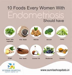 Endometriosis Stage 4 Diet Craftsgala