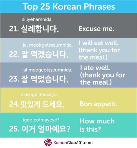 Learn Korean Korean Phrases Korean Words