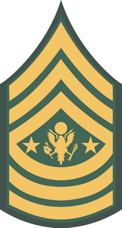 Army Command Sergeant Major Rank Drawing Free Image Download