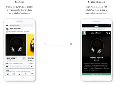 Collaborative Ads Are Now Available Globally