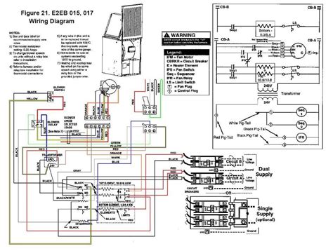 The basic heat pump wiring for a heat pump thermostat is illustrated here. Furnace Thermostat Low Voltage Wiring Replacement Limit Switch Hvac Diagram To Coleman Electric ...