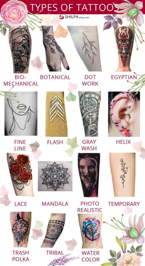 Share More Than 52 Types Of Tattoos Styles Latest Incdgdbentre
